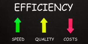 efficiency in NFT marketplaces